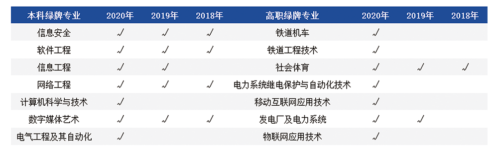 ABUIABAEGAAg8OzigQYorJLargYw6Ac4rgI