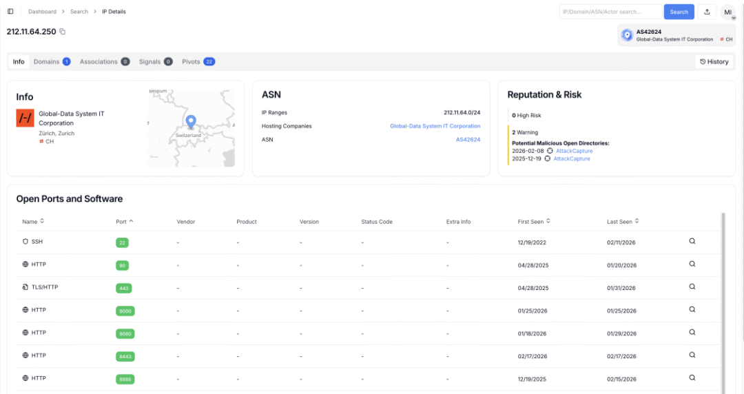 黑客用DeepSeek、Claude 把攻击做成了“流水线”，全球批量攻击 ...
