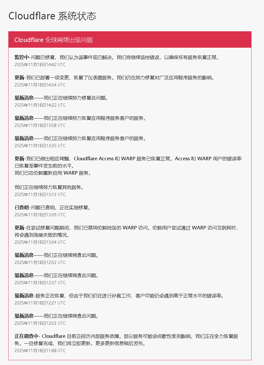 Cloudflare突发宕机导致X、ChatGPT、v2ex等半个互联网瘫痪- 山东信天辰信息安全技术有限公司-专业网络安全服务提供商