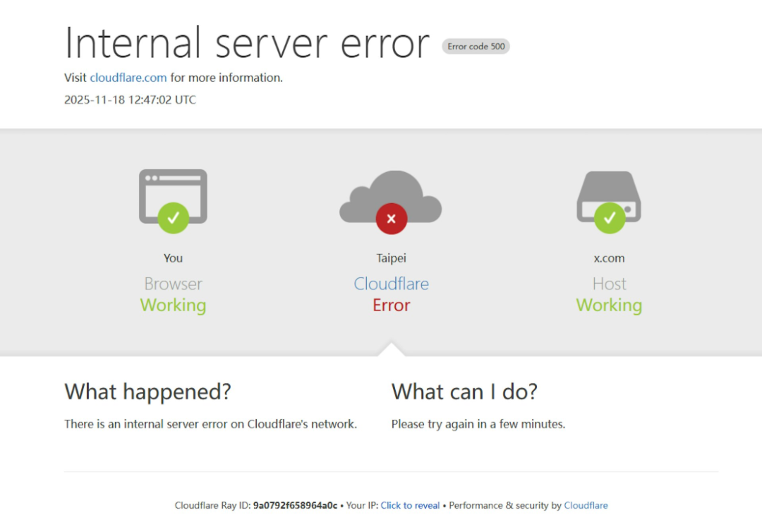 Cloudflare突发宕机导致X、ChatGPT、v2ex等半个互联网瘫痪- 山东信天辰信息安全技术有限公司-专业网络安全服务提供商