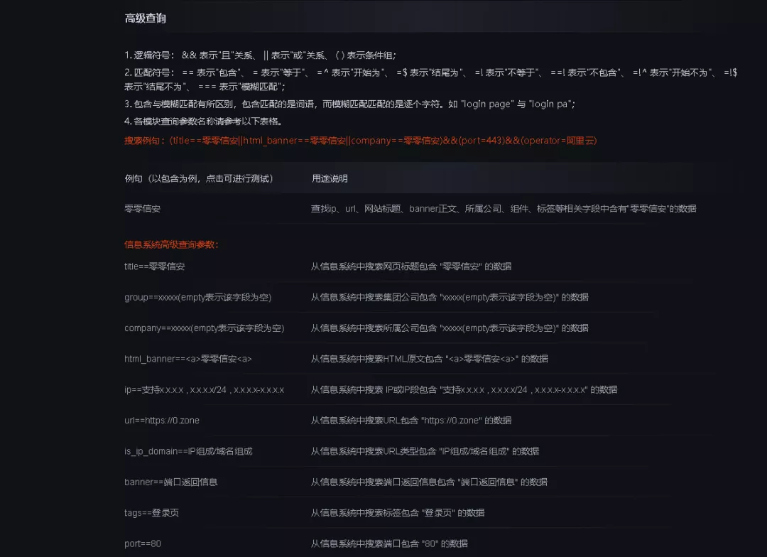 信息收集道道之外网信息收集- 华盟学院